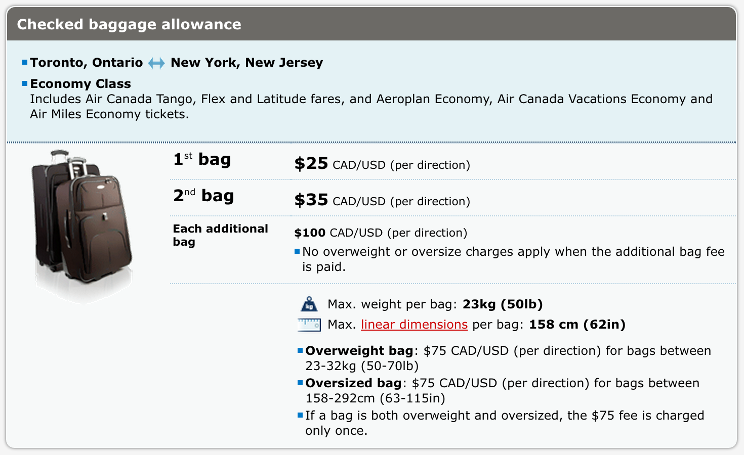 cost of baggage air canada