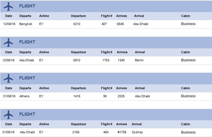 ey itinerary