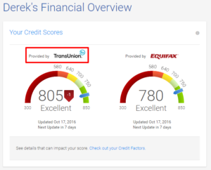 credit-karma-credit-scores-ayp