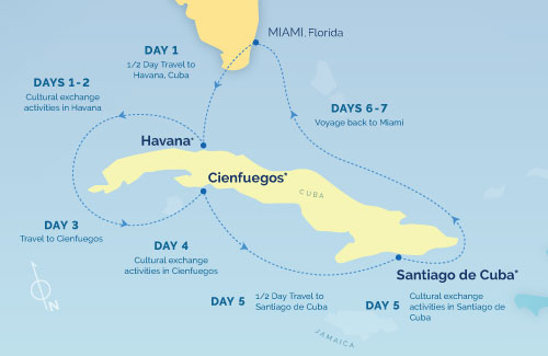 Cruise to Cuba with Fathom Travel