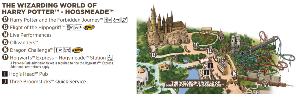 Map of Hogsmeade