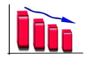 Decline in Europe to US travel does not bode well