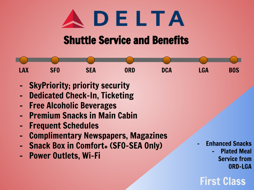 Delta Shuttle Overview of Benefits, Service