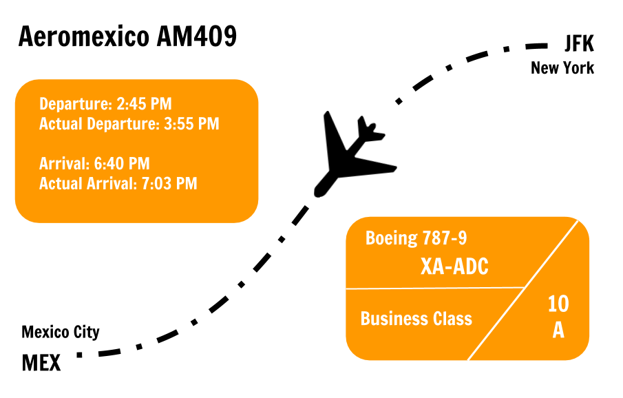 Aeromexico Business Class JFK-MEX