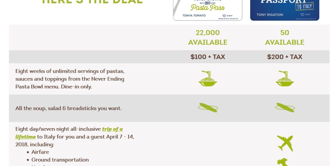 DEAL: Olive Garden Pasta Pass + Trip To Italy For 2 Only $200!