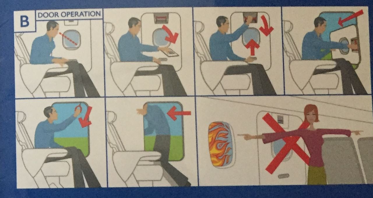 a diagram of a man in an airplane