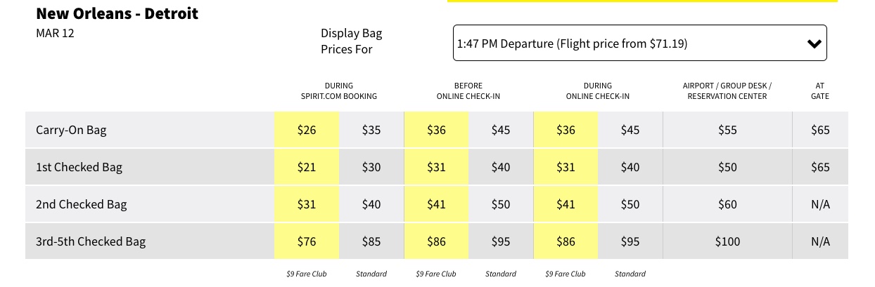 Spirit Airlines Prices For Bags Cheap Online [ 409 x 1244 Pixel ]