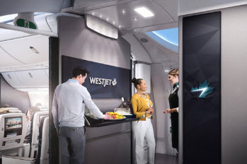 New Tier – WestJet Platinum Benefits are now available