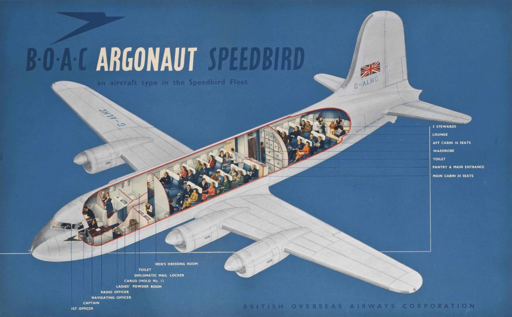 BOAC Argonaut is a Canadair North Star