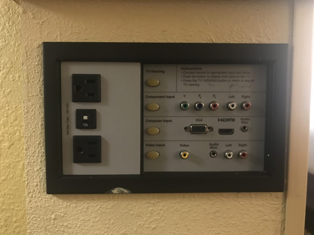 a rectangular panel with different plugs and sockets
