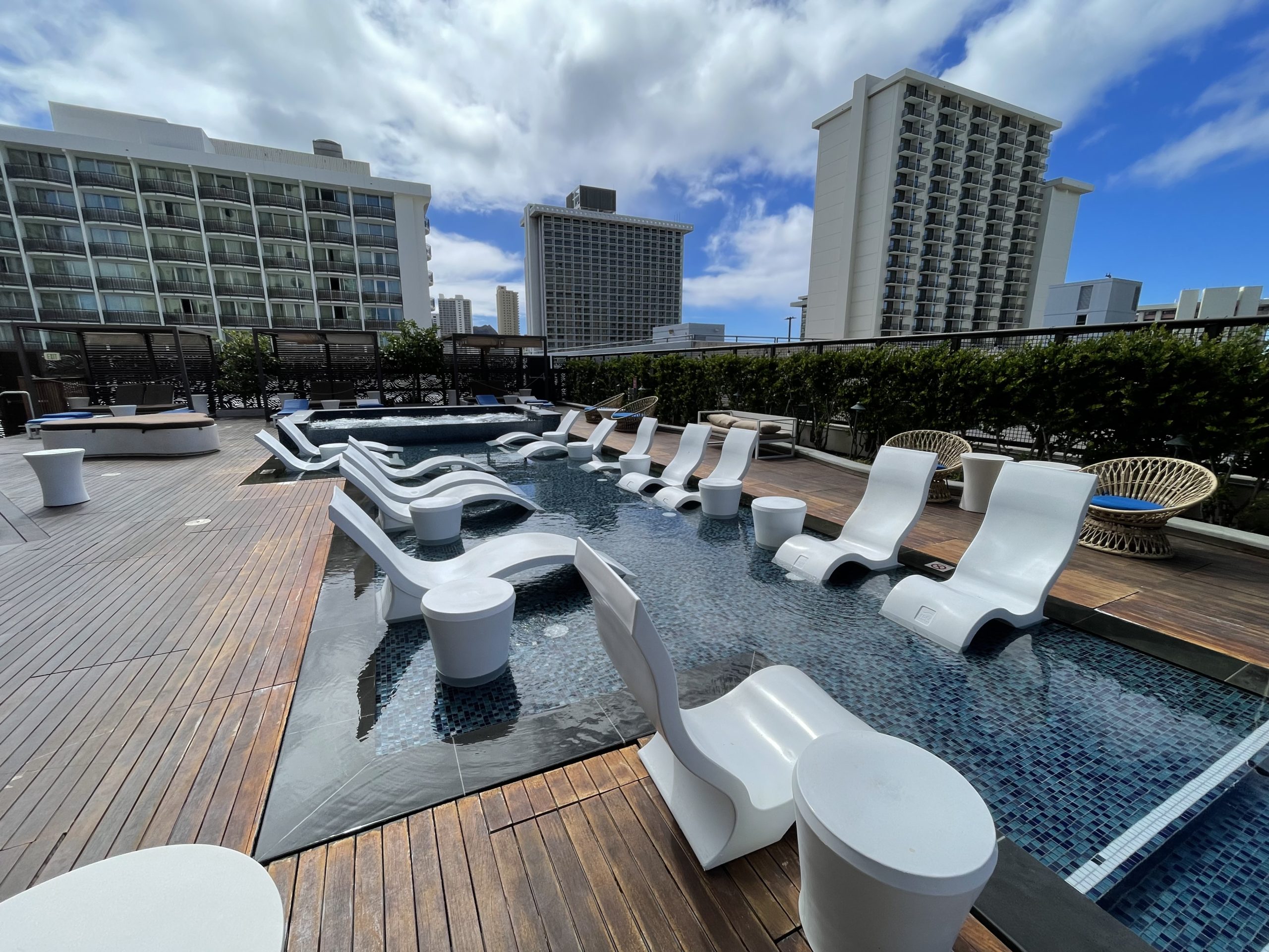 Hyatt Centric Waikiki Beach