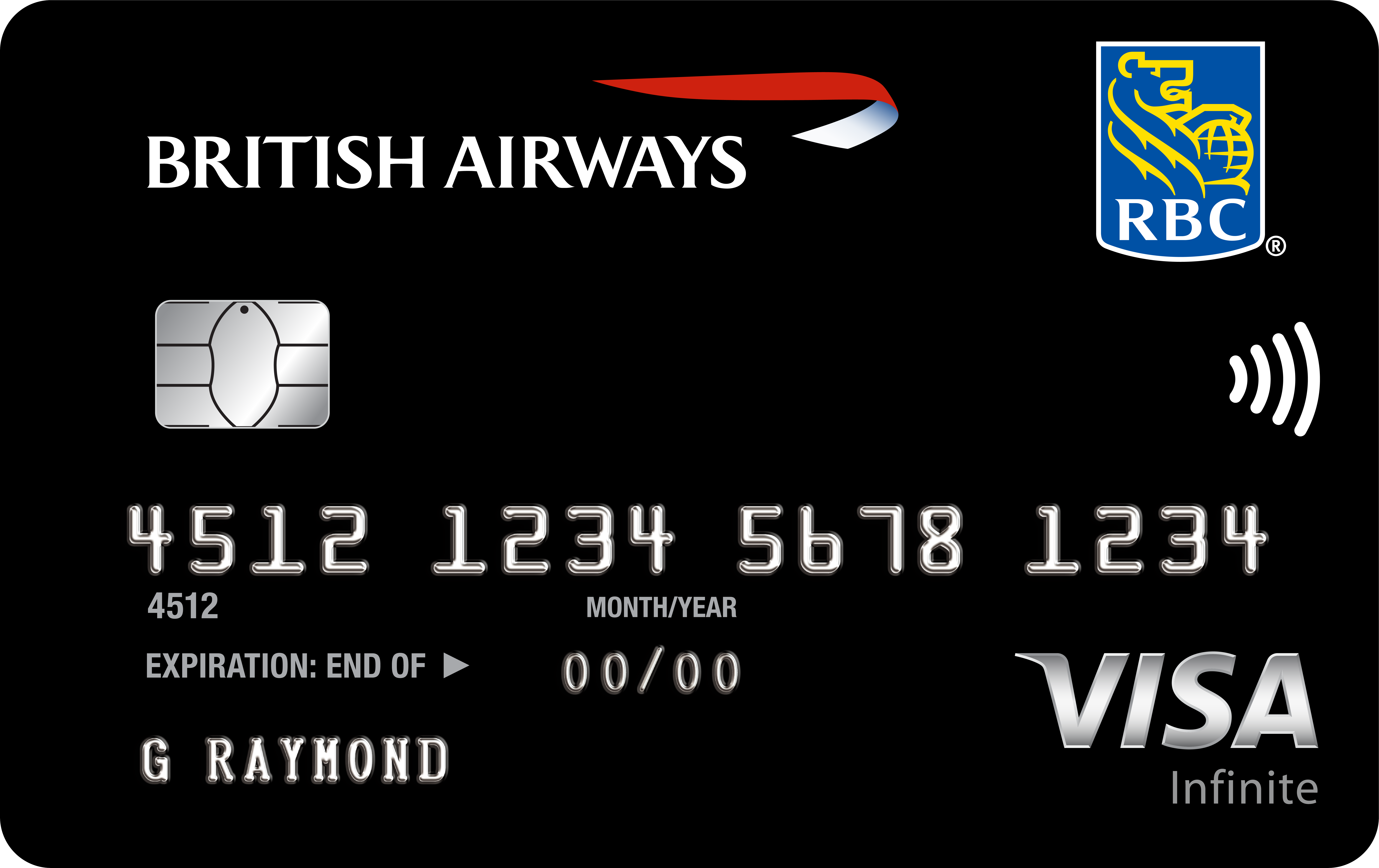 RBC British Airways Visa Infinite 