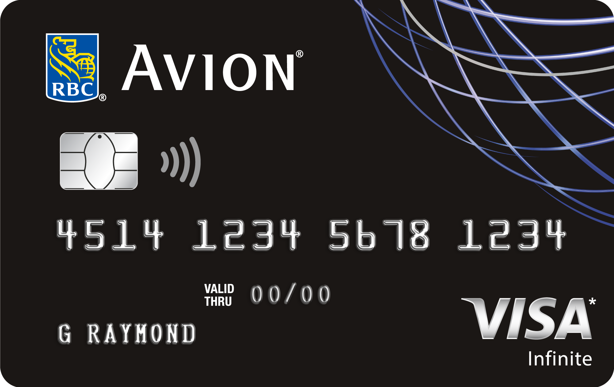 RBC Avion Visa infinite