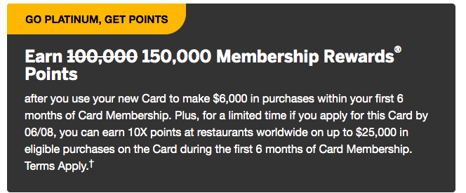 150,000 points bonus + 10x points at restaurants on the Amex Platinum card!