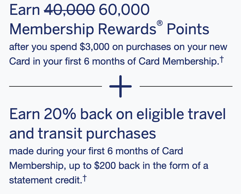 Best ever offer! Earn 60,000 points + $200 on the Amex Green card!