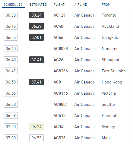 Flight arrival board in Vancouver for Air Canada flights