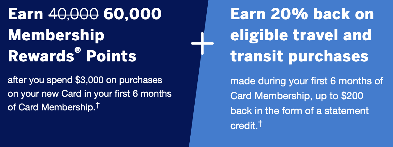 60,000 points + $200 offer: Amex Green Card Review