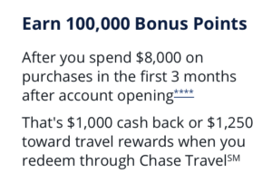 ultimate rewards points