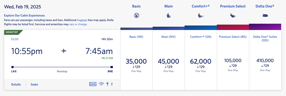 A screenshot showing a SkyMiles award redemption from Los Angeles to Brisbane on Delta Air Lines