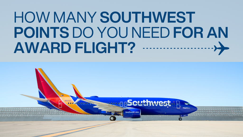 An image of a Southwest Airlines aircraft at the bottom accompanied with text at the top of the image that reads "How many Southwest Points do You Need for an Award Flight"