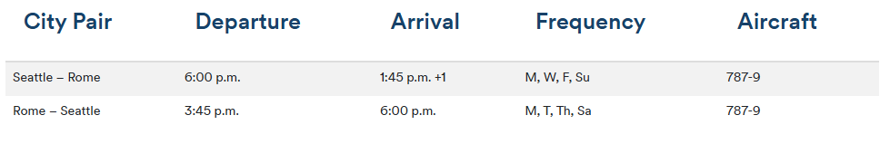 Route Schedule