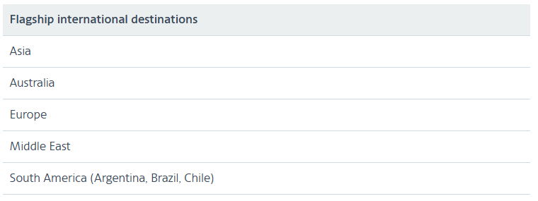 Eligible Flagship International Destinations